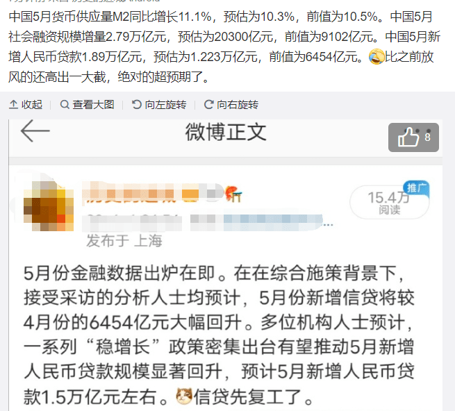 投资周报｜美股暴挫，A股再遭重大利空？“一枝独秀”能否持续？反弹之路该如何演绎