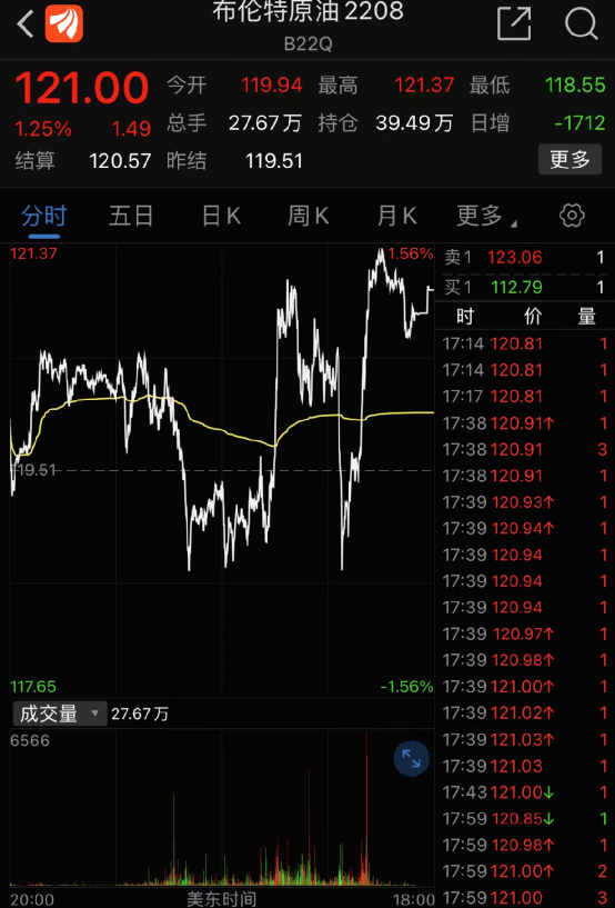 大牛证券｜能源板块力挺美股，中概股又大涨！