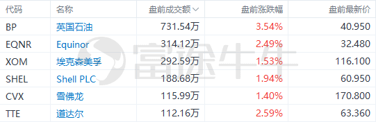 美股前瞻 | 押注转向为时尚早？德银预计美联储今年不会降息；2月首批国产游戏版号公布，腾讯、网易等在列