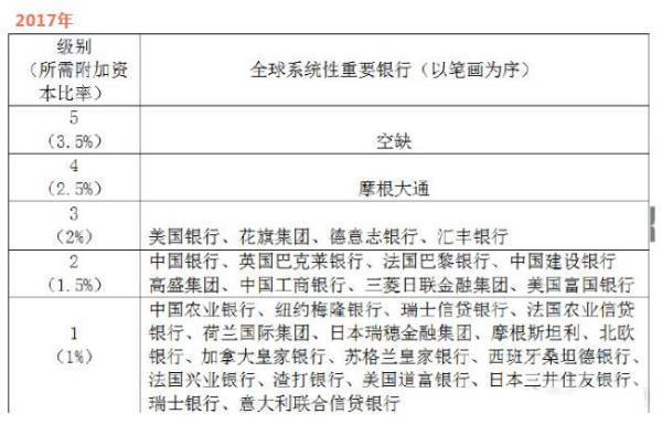 欧美银行股集体暴跌，瑞信引爆新的“雷曼时刻”？