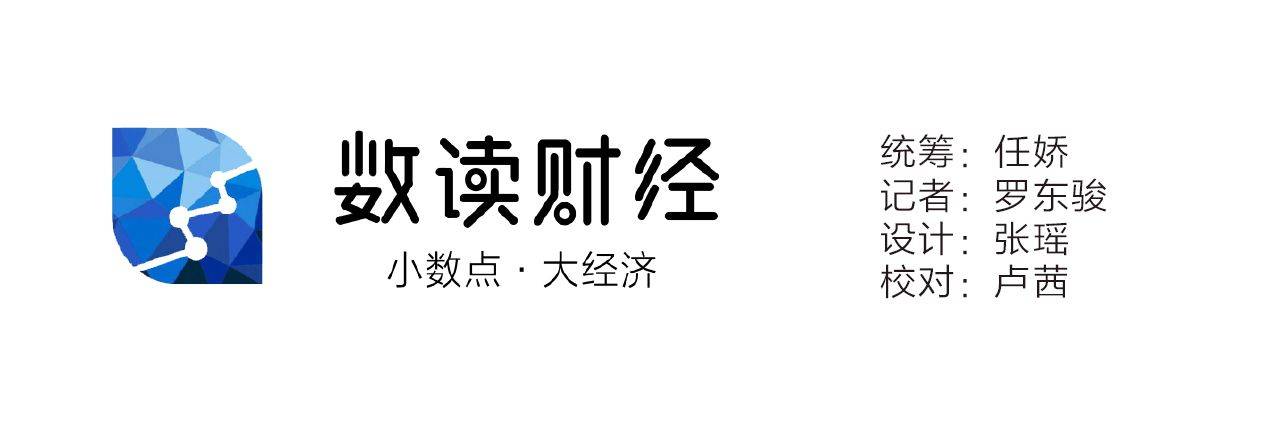 数读|攒金豆、转运珠……这届年轻人正在“报复性买金”？