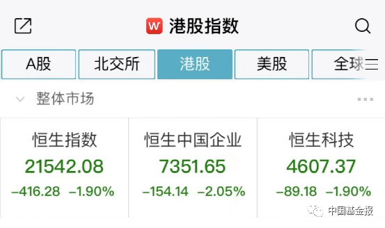猝不及防！A股突然大跌，北向资金有异动！大牛股斩获6连板，这一板块热度狂飙！多股涨停