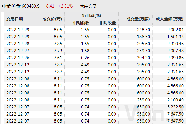 A股新年5连阳，北上资金抢筹277亿！下一步走势会如何？