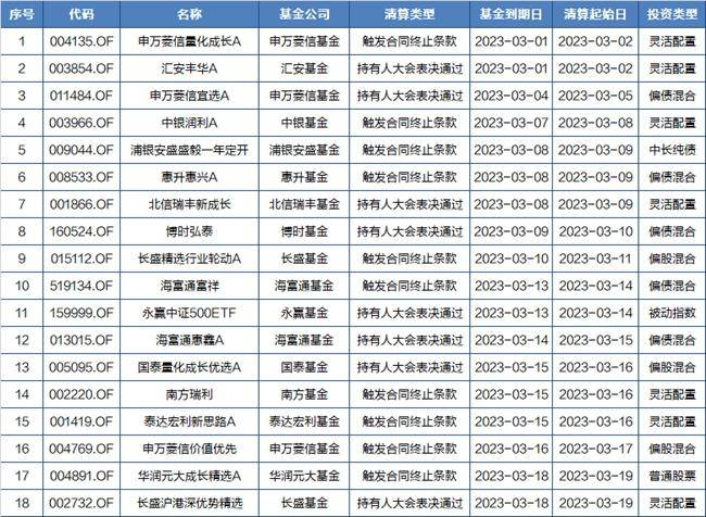 基金早班车|聪明资金继续净买入！AI+成焦点，关注ETF“人工智能三剑客”