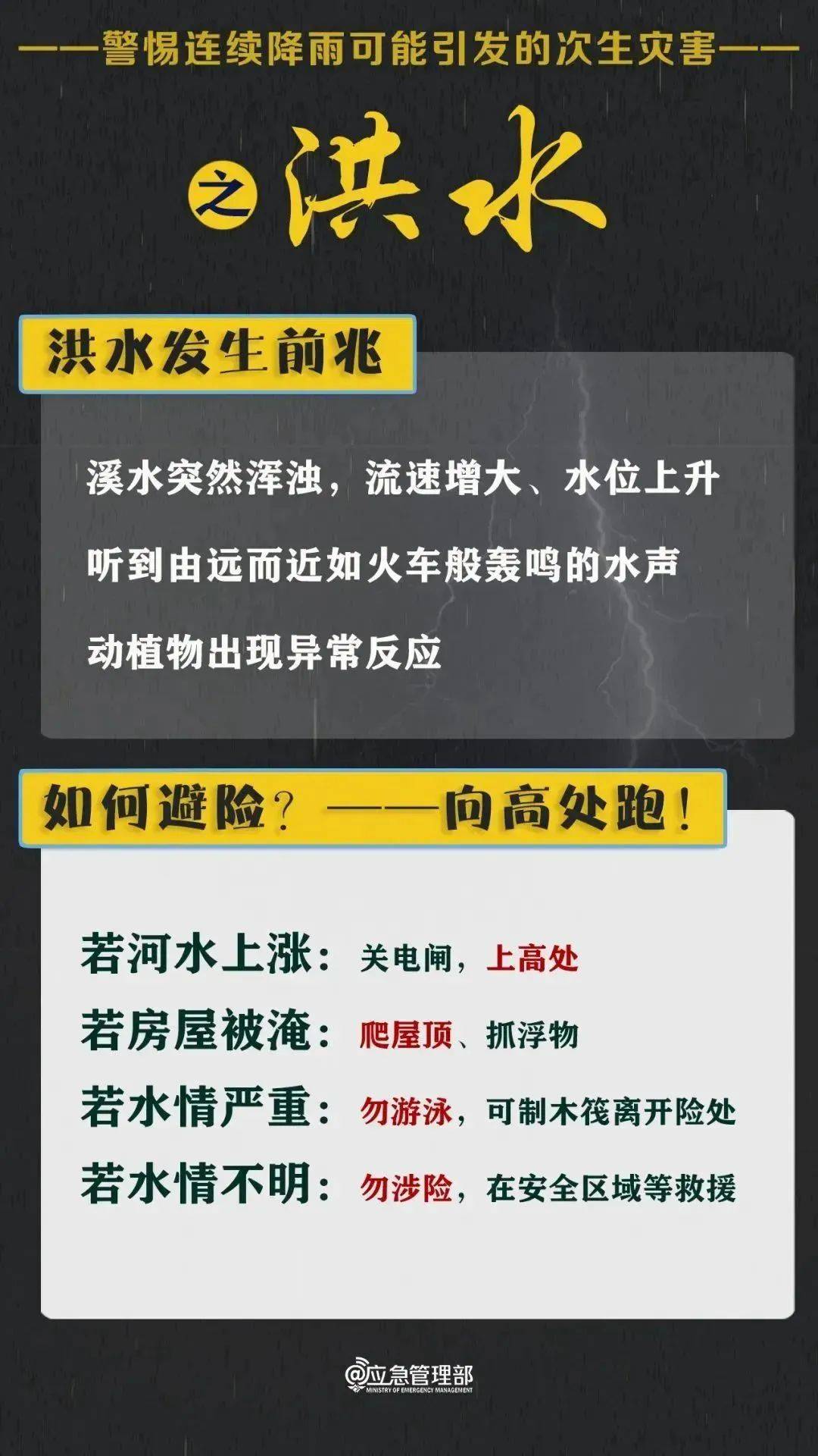 深夜自驾露营，妻儿被山洪冲走，警方通报→