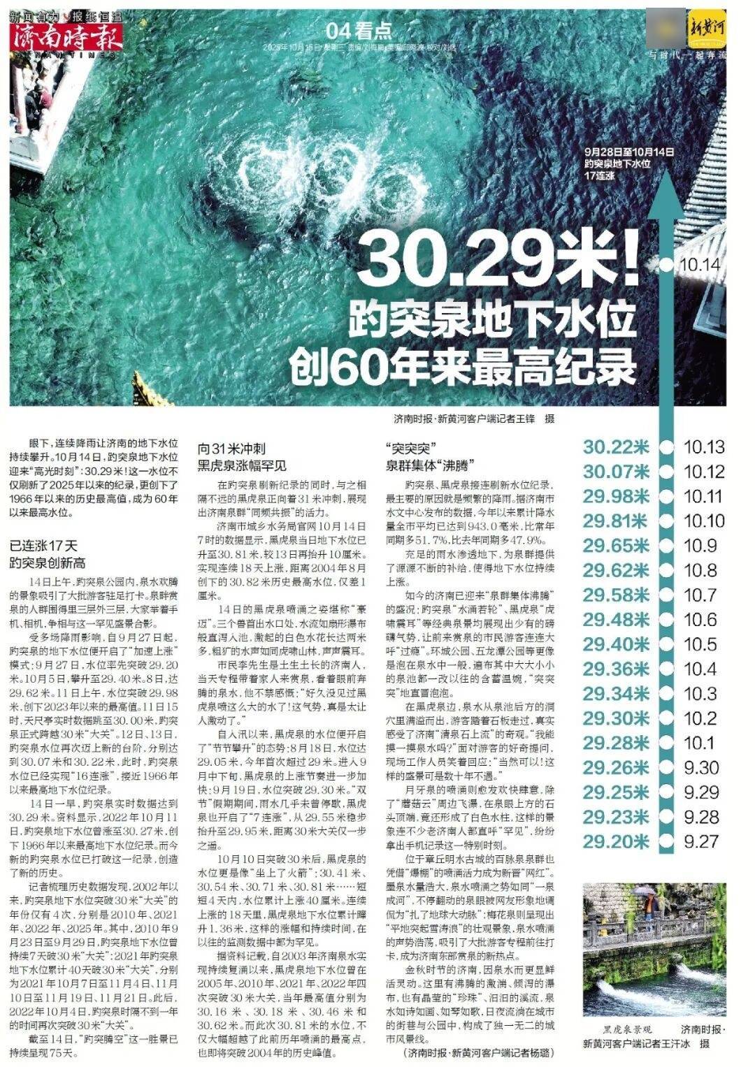 人民日报：靠近泉水敏感区，济南怎样修建地铁？