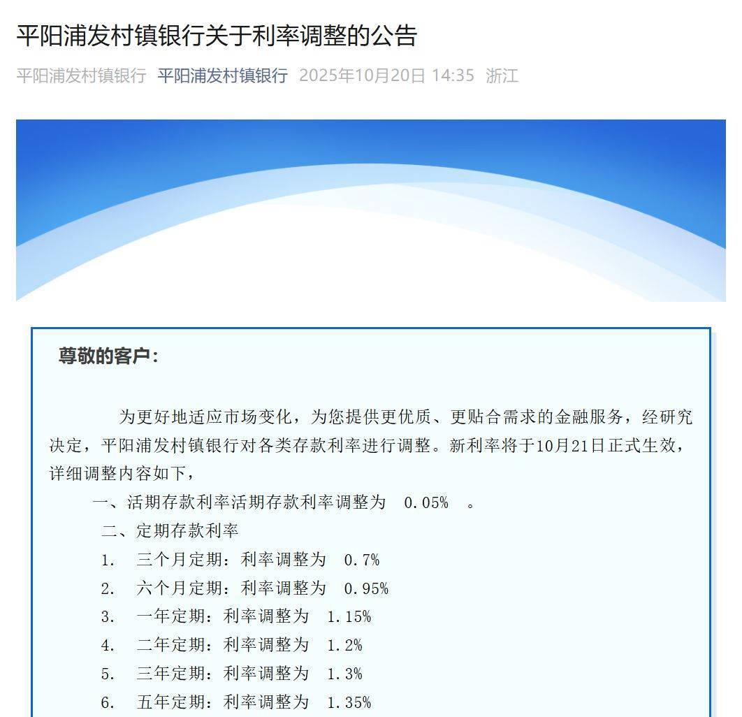 多家银行发布公告:下调存款利率!