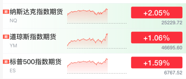 刚刚!美联储,降息大消息!