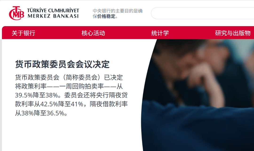 超预期!降息150个基点