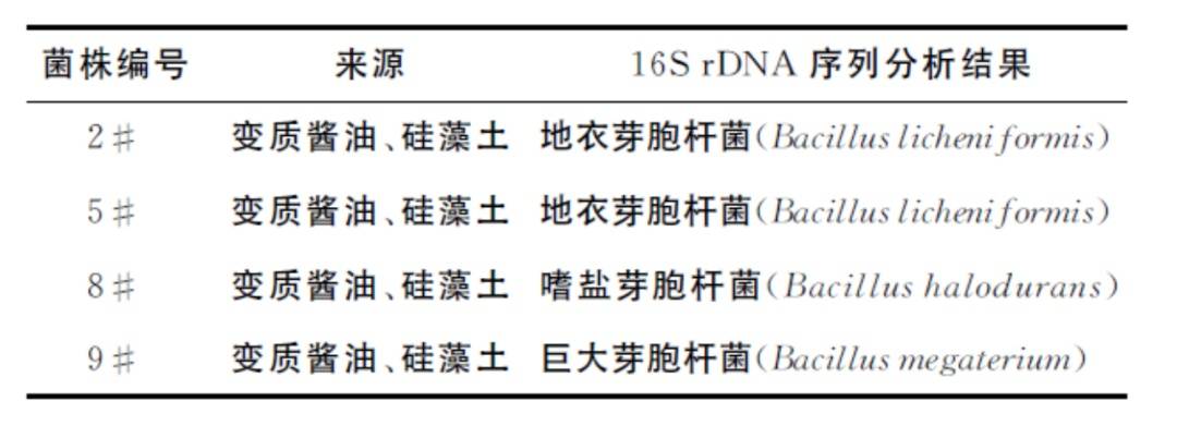6种东西,没过保质期就“坏了”?赶紧看看,别拿全家健康开玩笑